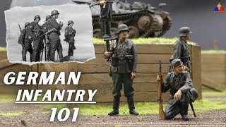 Painting Scale Model German Infantry Figures… Made EASY [upl. by Llertnod920]