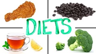 Which Diets Actually Work [upl. by Lenka]