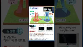 과학실험비상바람 발생모형 실험하기바람발생 원리 [upl. by Si]