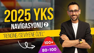 🟣🔴 2025 YKS NAVİGASYONU  2 TYT 80 Net Özel Yaz Önerilerim [upl. by Hiro]