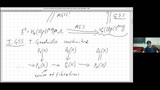 Nikolay Konovalov UChicago on the quotAlgebraic Goodwillie spectral sequencequot [upl. by Kcarb]