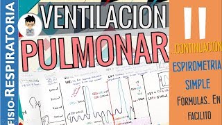 Ventilación Pulmonar VOLÚMENES CAPACIDADES Fórmulas ESPIROMETRIA Fisiología Respiratoria  P2 [upl. by Nirmak]