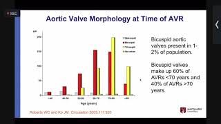 Reluctance to seek care in CVD with RACGP NSW amp ACT [upl. by Freddy612]