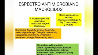 Macrolidos Tetraciclinas y Cloranfenicol [upl. by Dhaf]