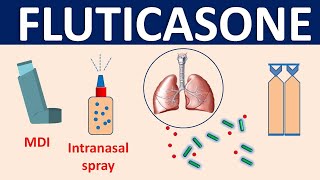 Fluticasone propionate  Mechanism side effects precautions amp uses [upl. by Annaoi318]