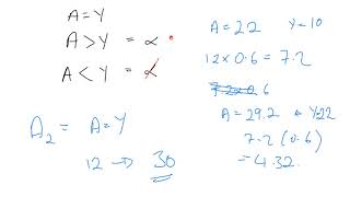 Last half of the Simple Keynesian with 1st Half of Keynesian Model with other Variables [upl. by Anual36]