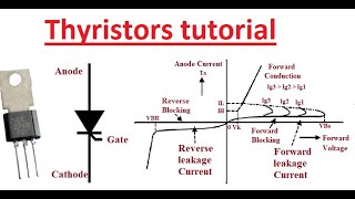 Thyristor and how it works tutorial [upl. by Ivonne]