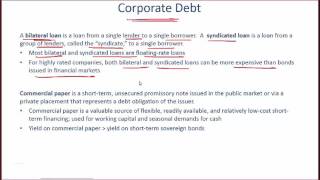 2017 Level I CFA Fixed Income Markets IssuanceTrading amp Funding  Summary [upl. by Nancie]