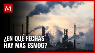 Contaminación del aire ¿Cuáles son los periodos más críticos del año [upl. by Accebor]