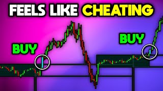 BREAKOUT TradingView Indicator 💥🚀 [upl. by Ynohtnaleahcim78]