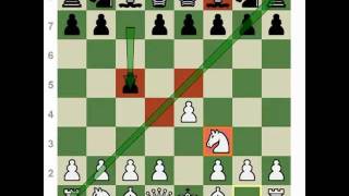 Chess Openings How to Play the Dragon amp Acc Dragon [upl. by Shermy]