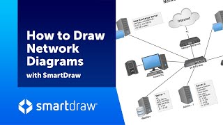 How to Draw Network Diagrams  SmartDraw Dashboard [upl. by Josephine]