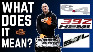 Automotive Basics What Does Your Engine Size ACTUALLY MEAN [upl. by Romie946]