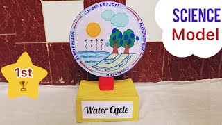 Water Cycle Science Project Water Cycle Science Workshop Model Inspire Award Science Project TLM [upl. by Rohn]