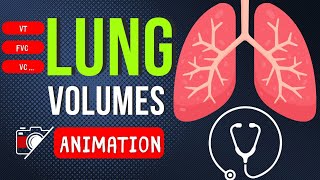 LUNG VOLUMES  RESPIRATORY PHYSIOLOGY  ANIMATION [upl. by Federico484]