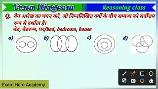 Reasoning important class Venn diagram class venn diagram trickssc chsl cgl uppolice [upl. by Inigo]