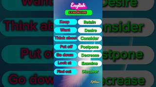 English vocabulary  learning English synonyms [upl. by Gnouhc]