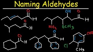 Naming Aldehydes  IUPAC Nomenclature [upl. by Eivol]