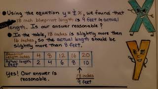 7th Grade Math 81a Scale Drawings and Proportional Reasoning [upl. by Bensky]