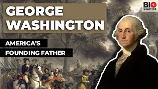 George Washington America’s Founding Father [upl. by Subir483]