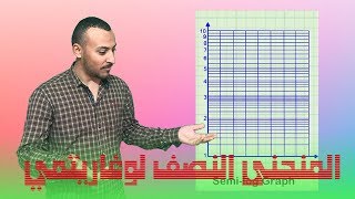 13 شرح المنحنى النصف لوغاريتمي Semi Log Curve  نظري [upl. by Anecusa]