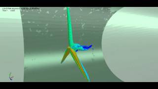 LSDYNA R7 Wind turbine flow [upl. by Doti]