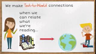 Making Connections in Reading Comprehension [upl. by Yarehs582]