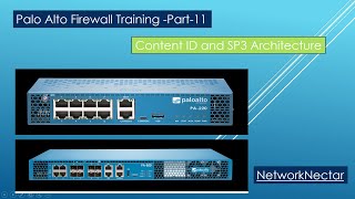 Palo Alto Training  Part11Content ID and SP3 Architecture [upl. by Edi]