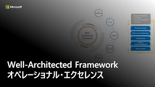 WAF4 WellArchitected Framework オペレーショナル・エクセレンス [upl. by Ahsenre391]