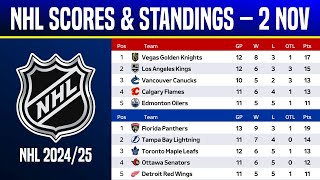 🔵 NHL SCORES amp STANDINGS TODAY ● NHL 202425 ● NHL Highlights ● 2 NOV 2024 [upl. by Diva506]