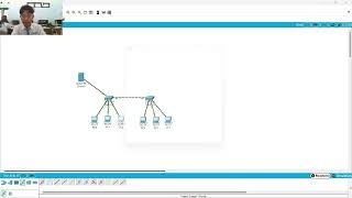 DNS SERVER [upl. by Wachter]