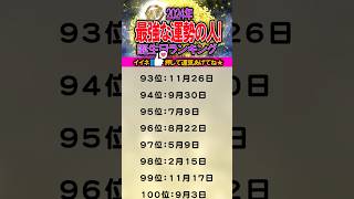 2024年最強な運勢の人！誕生日ランキング 占い 誕生日 ランキング 2024年の運勢 [upl. by Arnon]