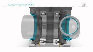 Rotary Shaft Seals Turcon® Varilip® PDR — Trelleborg Sealing Solutions [upl. by Biebel]