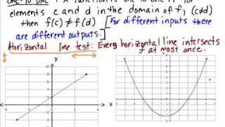 Onetoone Functions [upl. by Lalise]