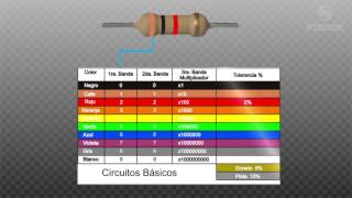 Cómo calcular el valor de una resistencia con el Código de Colores [upl. by Franek]