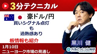 豪ドル円見通し 「買いシグナル点灯も過熱感あり」見通しズバリ！3分テクニカル分析 ニューヨーク市場の見通し 2024年1月10日 [upl. by Amar]