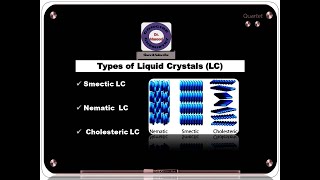 Smectic I Nematic I Cholesteric Liquid Crystals I BSc I Concise Notes I Pdf link in description 👇 [upl. by Cristiano]