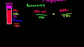 The Haematocrit Explained  Full Blood Count Masterclass [upl. by Maggie]