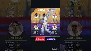 Virat Kohli vs australian bowlers viratkohli cricket australiacricket youtubeshorts [upl. by Idnod207]