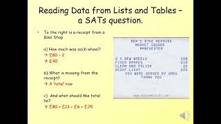 Reading Data from Lists and Tables KS 2 11 Years 5  6 Maths SATs [upl. by Yeliac]