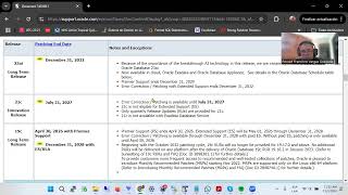Aplazamiento de liberación de la versión ONPREMISE de Oracle Database 23ai [upl. by Marcelo]