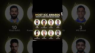 Most Icc Awardskingkohlithala [upl. by Nnylahs]