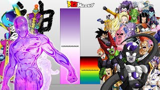 Zeno VS All Villains POWER LEVELS Over The Years All Forms DBDBZDBGTDBSDaima and More [upl. by Croom]