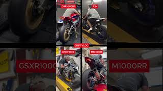 1000cc Dyno  Exhaust Sound  1000cc Egzoz Sesi  Cbr1000 R1m Gsxr1000 S1000rr  exhaustsound dyno [upl. by Anoel]