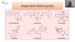 Introduction Nomenclature monocyclic systems [upl. by Mudenihc90]