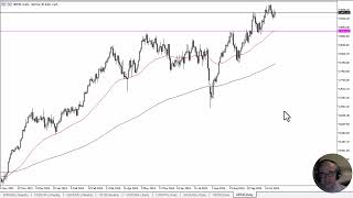 DAX Forecast October 28 2024 [upl. by Tsenre373]