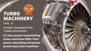 52 How powertransmitting turbomachines differ from Other turbomachines  ME603A [upl. by Nuy929]