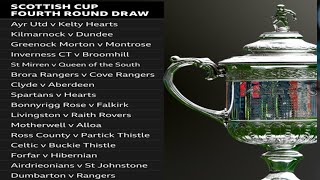 SCOTTISH CUP FOURTH ROUND DRAW REACTION [upl. by Kcirtapnaes]