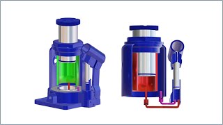 Hydraulic Jack how it works [upl. by Fabrice908]