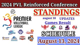 PVL Standings Today Updates  PVL Reinforced Conference 2024  PVL Schedule AUGUST 13 2024 [upl. by Bach899]